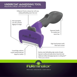 Furminator Short Hair Deshedding Tool For Cats Large - Pet Totality