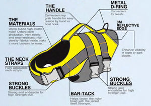 Helios Splash-Explore Outer Performance 3M Reflective and Adjustable Buoyant Dog Harness and Life Jacket - Pet Totality
