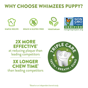 Whimzee Puppy Chews Medium/Large 7.4Oz - Pet Totality